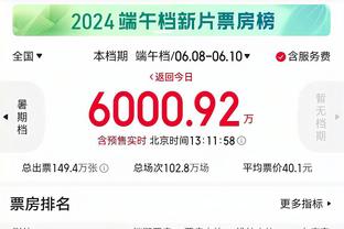 路威：不是对拉文不敬&我爱他的比赛 但他并不能帮助球队更进一步