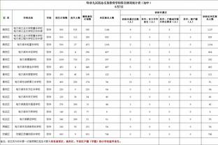 TA：赛季前曼联门将告知阿迪希望球衣更修身，但奥纳纳穿不下